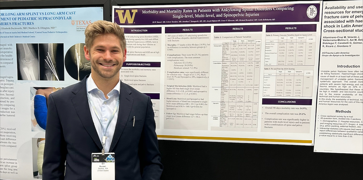 Faculty and Resident Contributions to the 2023 Orthopaedic Trauma  Association Annual Meeting