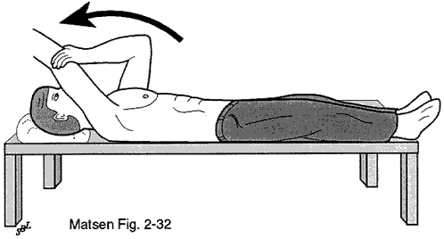 Home Exercises for the Rough Shoulder  UW Orthopaedics and Sports Medicine,  Seattle