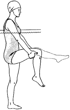Knee Range of Motion Exercises